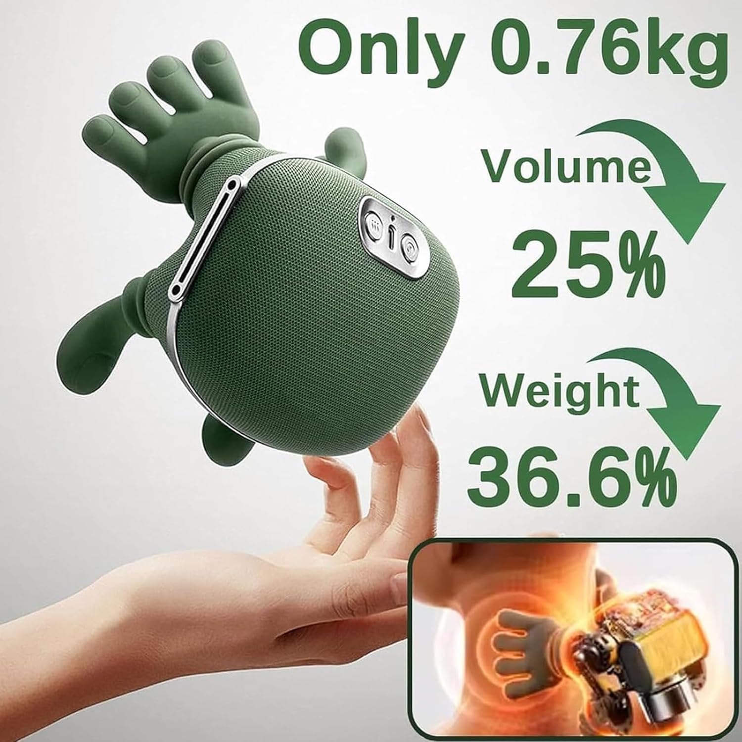 Palm Neck and Back Massager