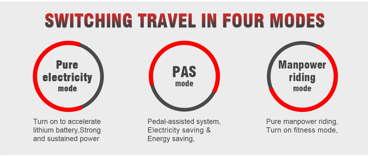 SAMEBIKE Long-Range High-Power Electric Mountain Bike – 500W Motor, 13Ah Down Tube Battery