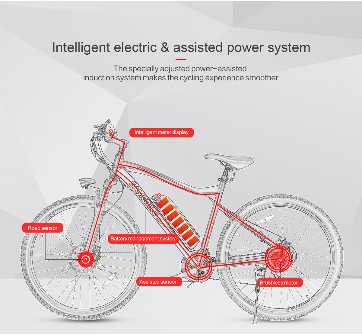 SAMEBIKE Long-Range High-Power Electric Mountain Bike – 500W Motor, 13Ah Down Tube Battery
