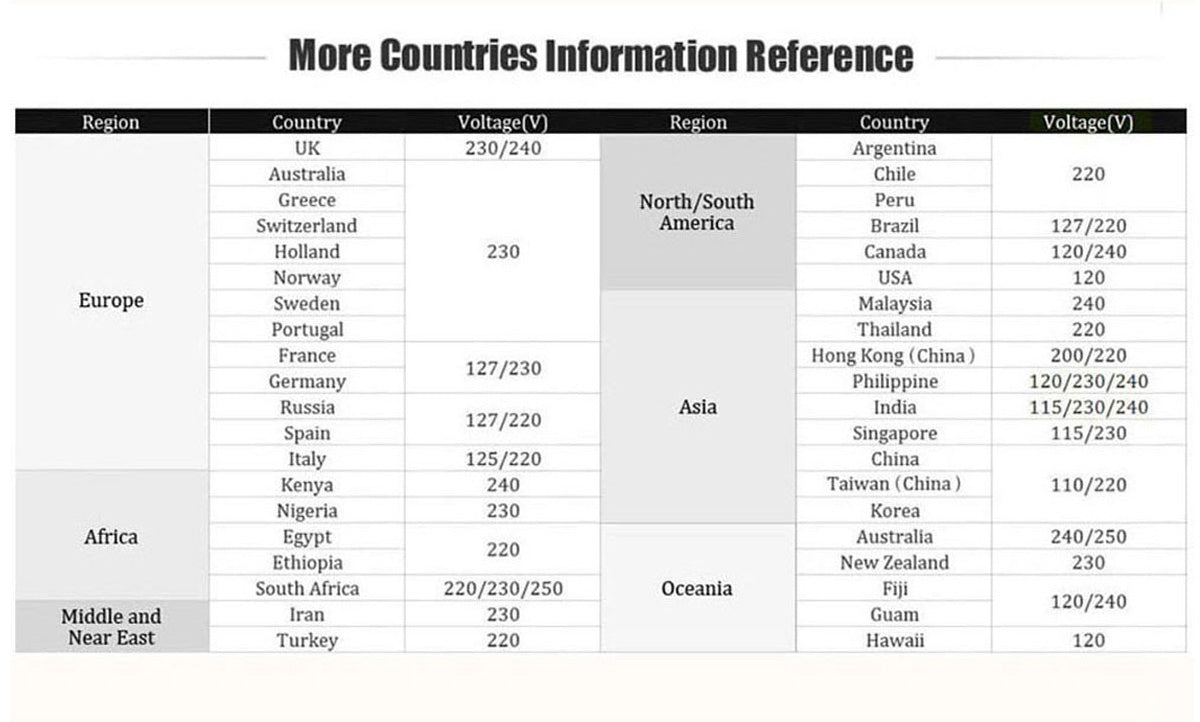 SAMEBIKE Long-Range High-Power Electric Mountain Bike – 500W Motor, 13Ah Down Tube Battery